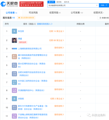杭州赫源科技成立 新東方、精銳教育、傅盛聯(lián)合布局計算機(jī)軟硬件批發(fā)領(lǐng)域