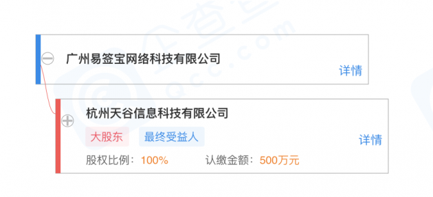 阿里旗下e簽寶關(guān)聯(lián)公司在廣州成立全資子公司，拓展計(jì)算機(jī)軟硬件設(shè)備批發(fā)業(yè)務(wù)