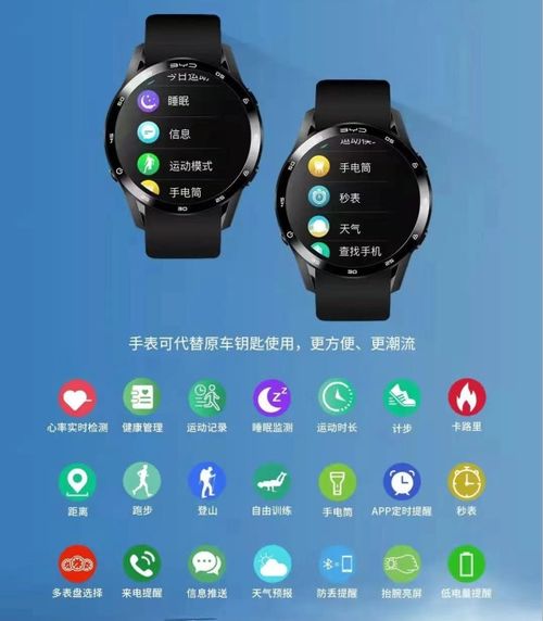 比亞迪跨界推智能手表 一步解鎖，擁抱未來出行